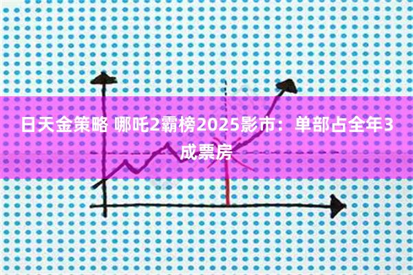 日天金策略 哪吒2霸榜2025影市：单部占全年3成票房